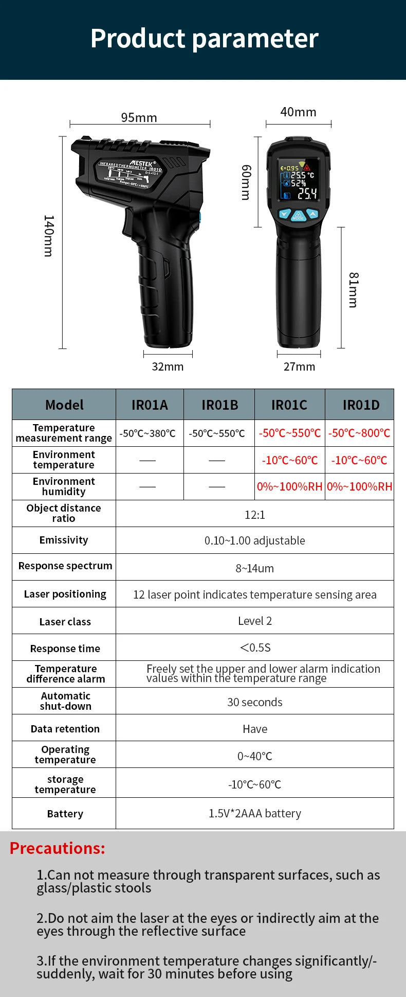 Digital Infrared Thermometer -50 to 800℃ Laser Thermometer -58 to 1472℉ Temperature Meter Digital Thermometer Backlight Alarm