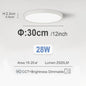 LED Ceiling Lights 220V Ultra-thin Ceiling Lamps Modern Chandelier Panel Lighting Fixture Waterproof Dustproof Three Proof Light