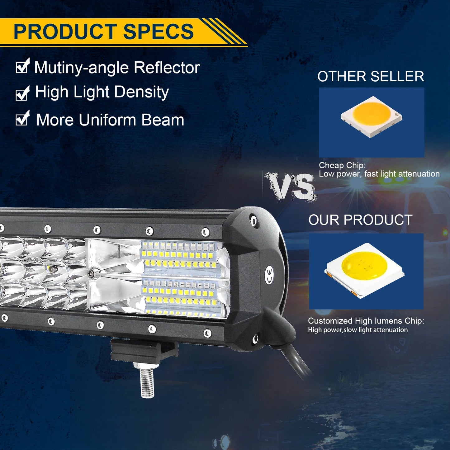 7D 20'' 23'' 45'' 216w 252w 288w 324w LED Light Bar Offroad Driving Lights Combo Work Light Bar 12v 24v Truck SUV ATV 4WD 4x4