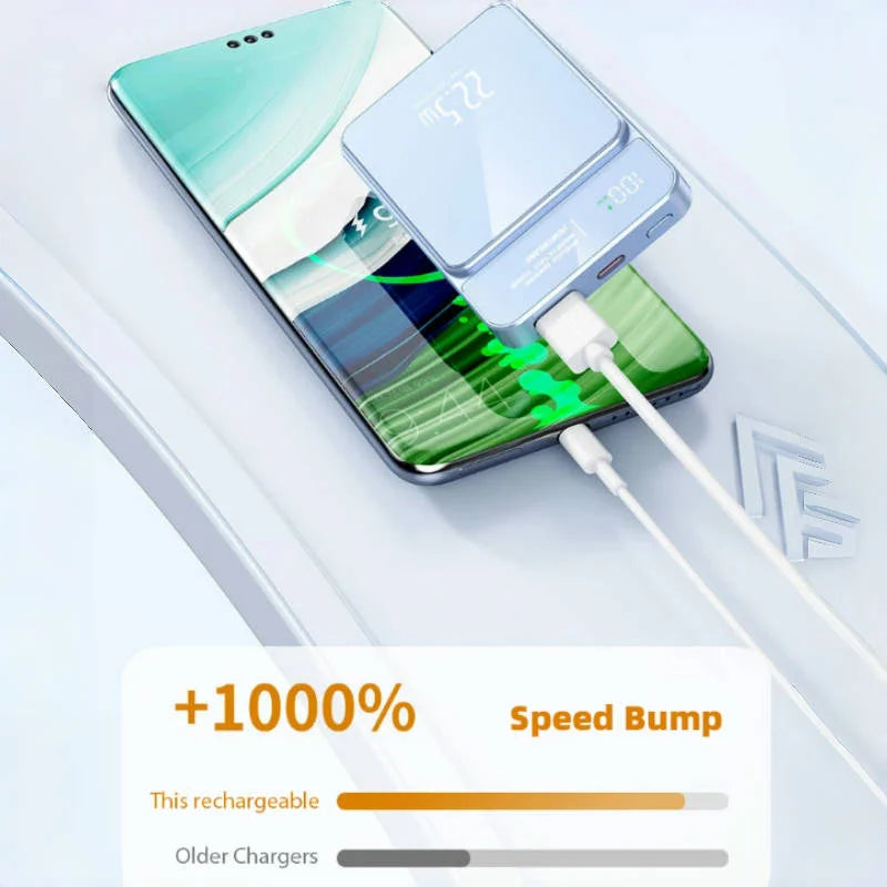 Xiaomi PD 22.5W Fast Charging Power Bank 500000mAh 15W Magsafe Wireless Charger for iPhone 16 Samsung Powerbank Magnetic Ring