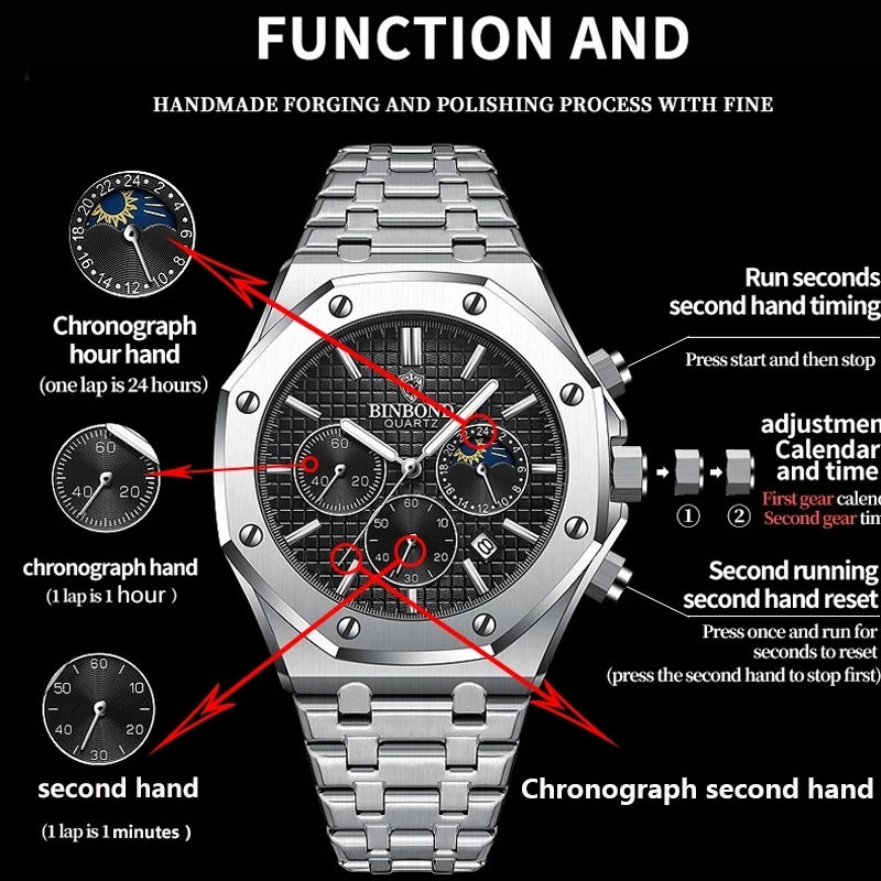 BINBOND Top Brand B0161 Men's Casual Watch Luxury Luminous Stainless Steel Waterproof Men's Date Calendar Clock