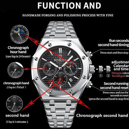 BINBOND Top Brand B0161 Men's Casual Watch Luxury Luminous Stainless Steel Waterproof Men's Date Calendar Clock