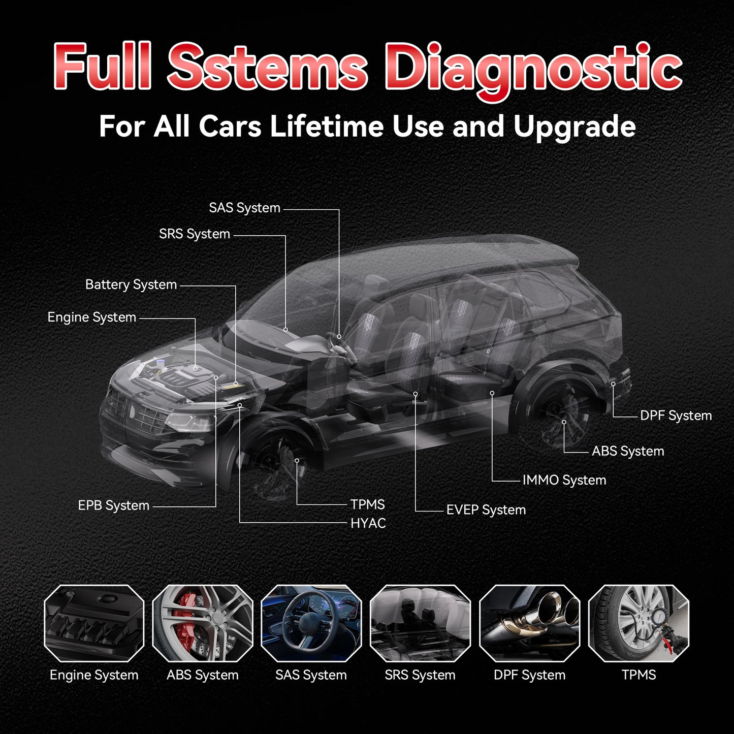 2026 MAXOBD KONNWEI Car OBDII Full System Fault Diagnostic Tool Deep Scan Bluetooth Connection Monitoring System OBD2 Scan Tool