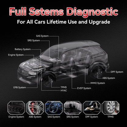 2026 MAXOBD KONNWEI Car OBDII Full System Fault Diagnostic Tool Deep Scan Bluetooth Connection Monitoring System OBD2 Scan Tool