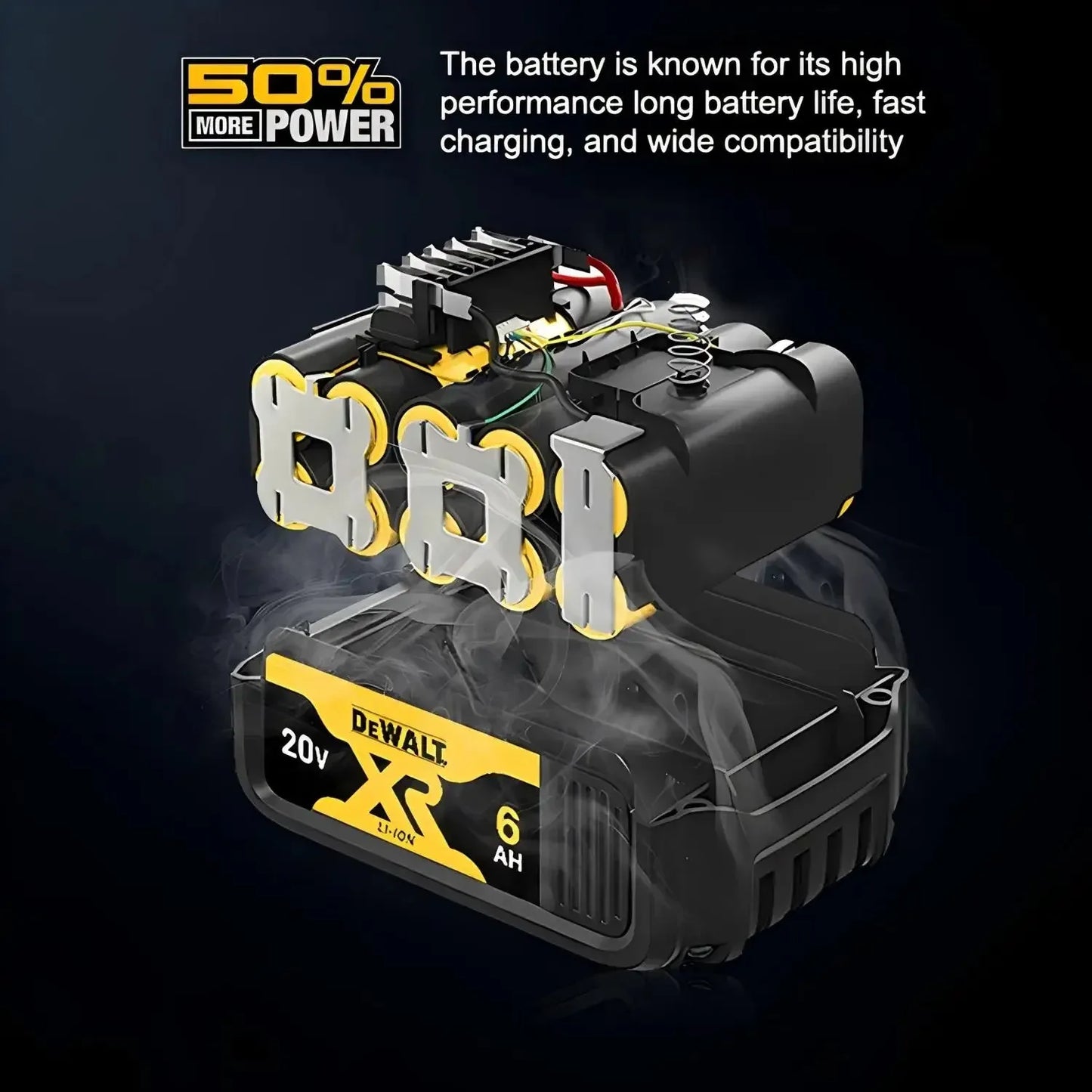 100% Original DeWalt 20V/60V 2.0Ah-9.0Ah MAX Battery Power Tool Replacement For DCB184 DCB181 DCB182 DCB200 Battery.