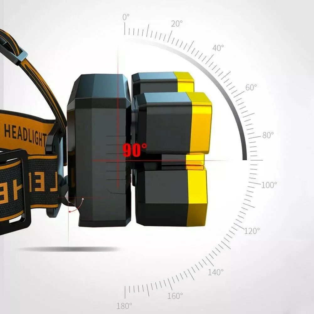 Super Bright 5 LED Head Flashlight USB Rechargeable HeadLamp Outdoor Powerful Waterproof Camping Fishing Adventure Head Lantern