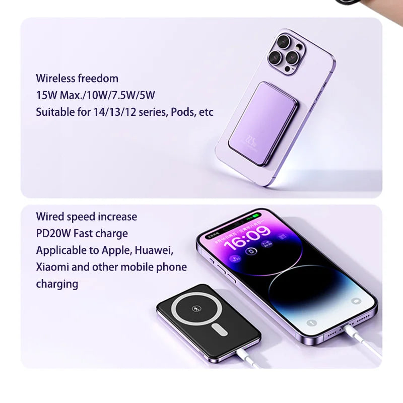 XIAOMI Ultra Slim Power Bank Mac Fast Charge Auxiliary Battery 50000mAh Magnetic Magnet Wireless Charging For IPhone Samsung New