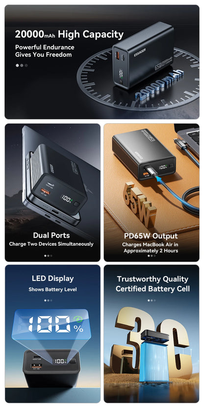 Essager Power Bank 20000mAh Portable PD 65W Fast Charging Mobile Phone External Battery Powerbank For IPhone17 16 15 Laptop Mac