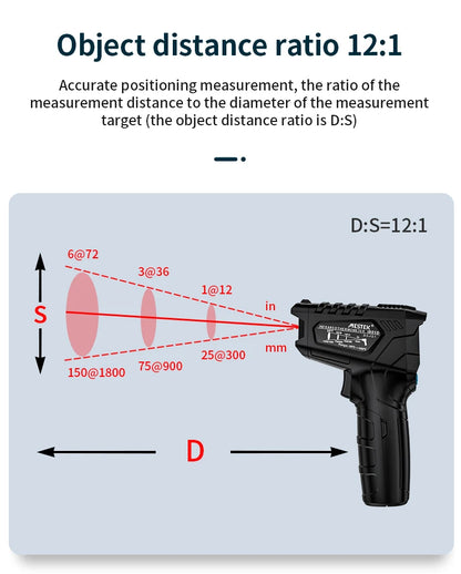 Digital Infrared Thermometer -50 to 800℃ Laser Thermometer -58 to 1472℉ Temperature Meter Digital Thermometer Backlight Alarm