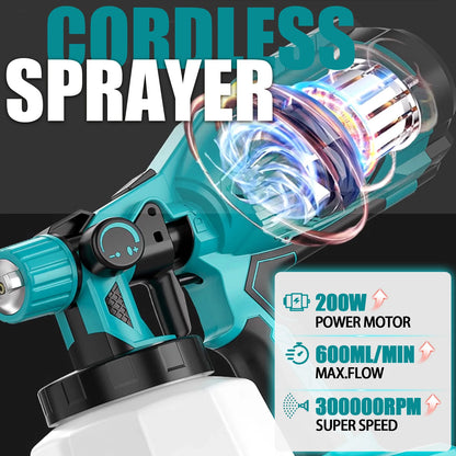 Cordless Paint Spray System, Compatible with Makita 18 V Batteries, Electric Paint Spray Gun with 3 Nozzle and 3 Spray Patterns