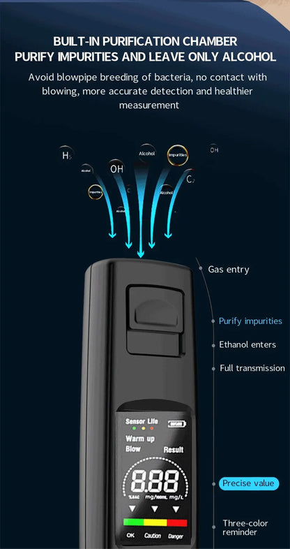 Portable Alcohol Tester Professional High Sensitivity Breathalyzer Alcohol Test Digital Breath Alcohol Tester Type-C Charging