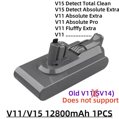 Vacuum Cleaner rechargeable Battery for Dyson V6 V7 V8 V10 V11 V15 Series SV07 DC62 DC58 DC31 Absolute Fluffy