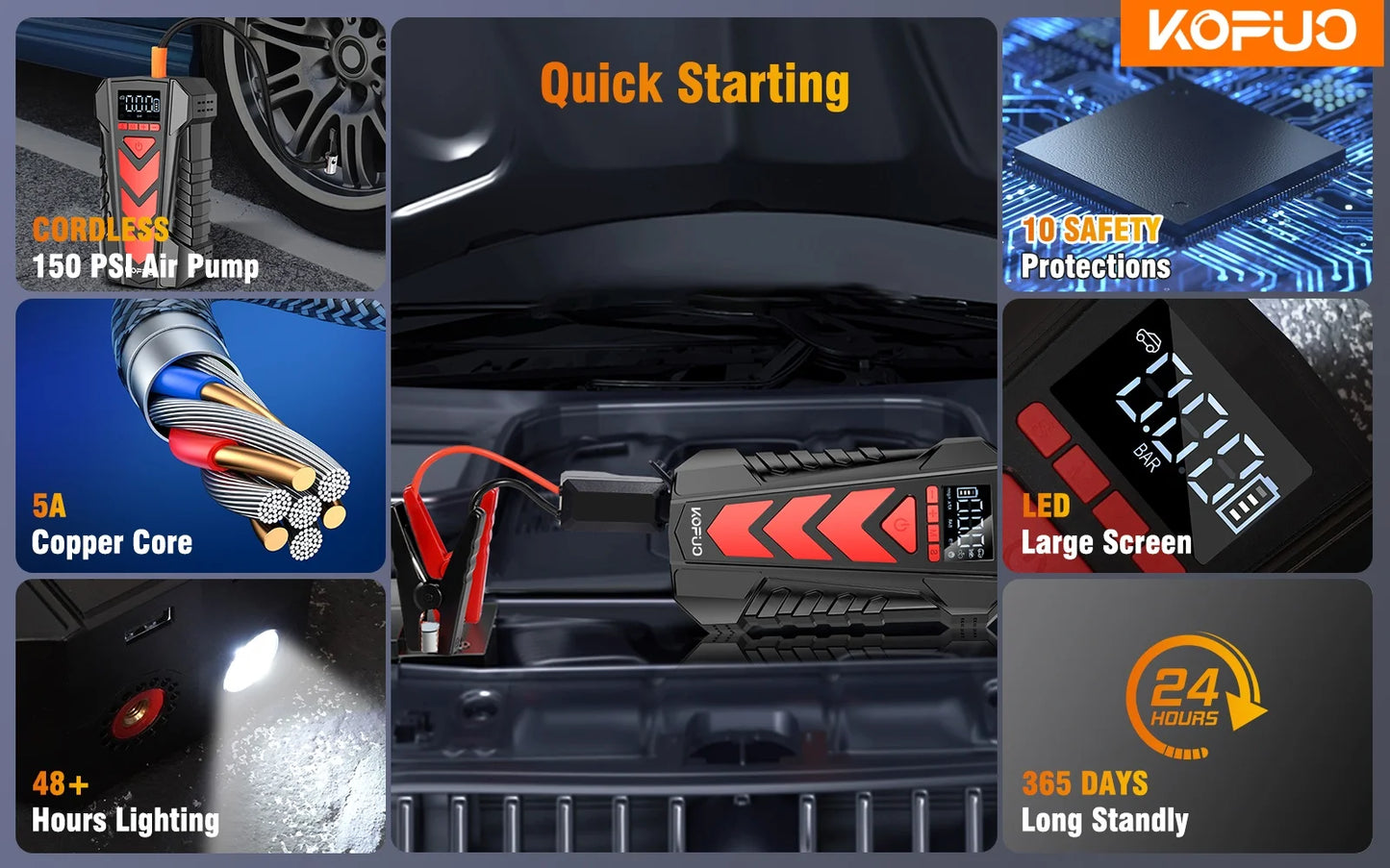 KOPUO 4000A 9-in-1 Jump Starter with Air Pump, for 9.0L Gas/8.0L Diesel, -40°C Cold Start, 150PSI Cordless Inflator, 3-Mode LED