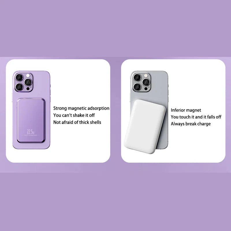 XIAOMI Ultra Slim Power Bank Mac Fast Charge Auxiliary Battery 50000mAh Magnetic Magnet Wireless Charging For IPhone Samsung New