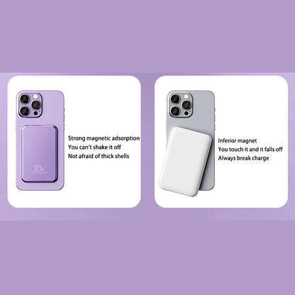 XIAOMI Ultra Slim Power Bank Mac Fast Charge Auxiliary Battery 50000mAh Magnetic Magnet Wireless Charging For IPhone Samsung New