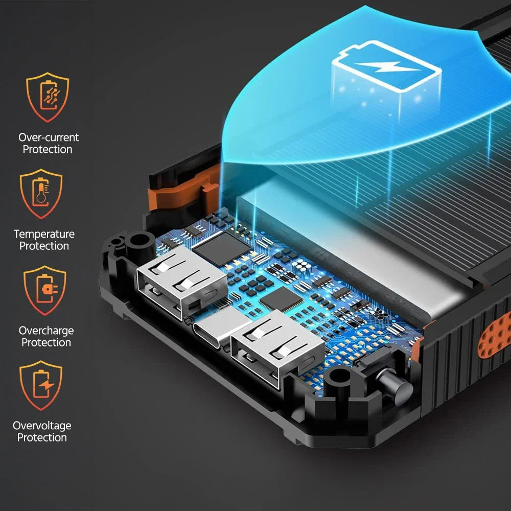 20000mAh Portable Solar Power Banks Outdoor Backup Power External Battery Pack with  LED Light Compass Powerbanks