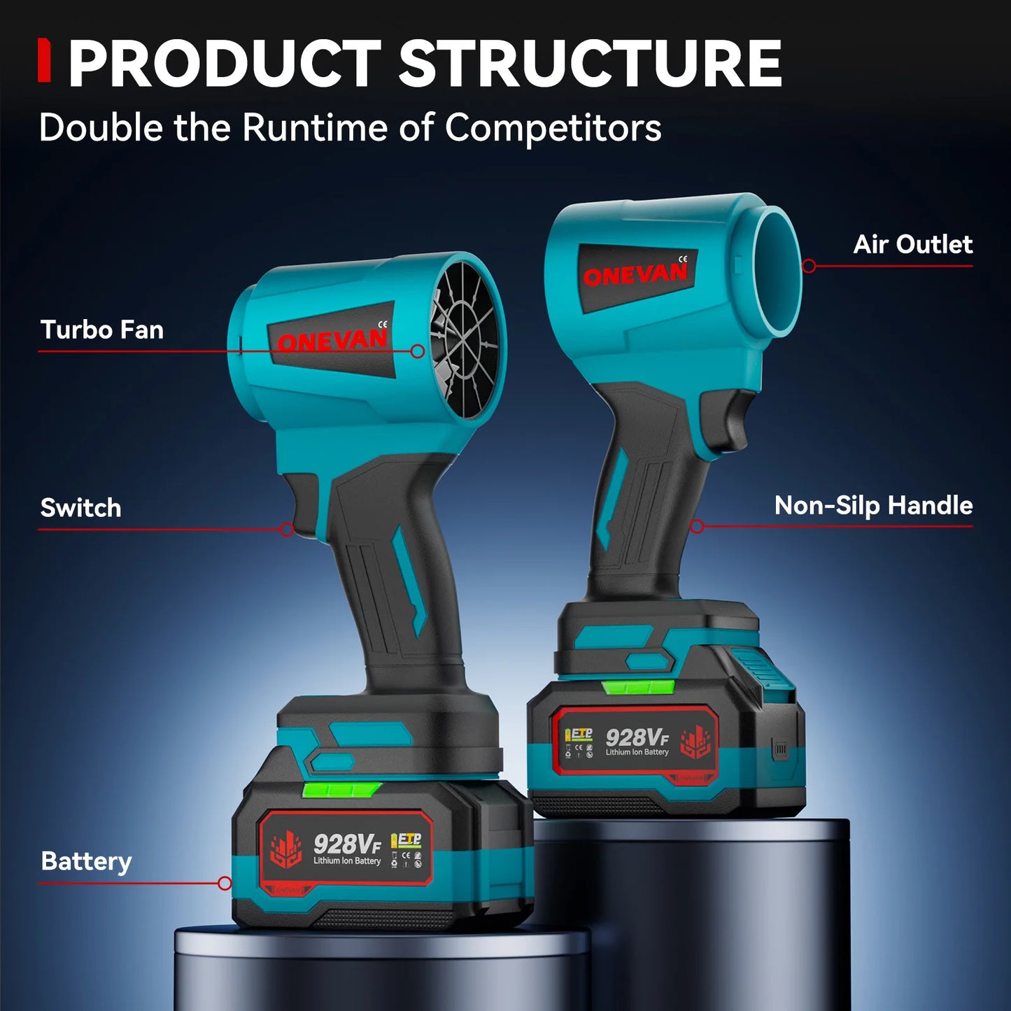 ONEVAN 4000W Brushless Electric Turbo Blower Jet Fan 400M/S 300000RPM Leaf Blower Dust Blowing Tool For Makita 18V Battery Pin