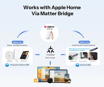 SONOFF Zigbee Temperature and Humidity Sensor Smart Home Airguard TH Lite SNZB-02B Ewelink APP Control Work With Alexa Google