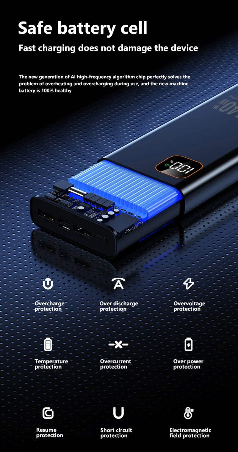 Lenovo 140W PowerBank 500000mAh High Capacity Super Fast Charging Portable Battery CCC Charger for iPhone Samsung Huawei 2026