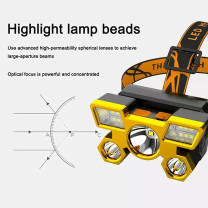 Super Bright 5 LED Head Flashlight USB Rechargeable HeadLamp Outdoor Powerful Waterproof Camping Fishing Adventure Head Lantern