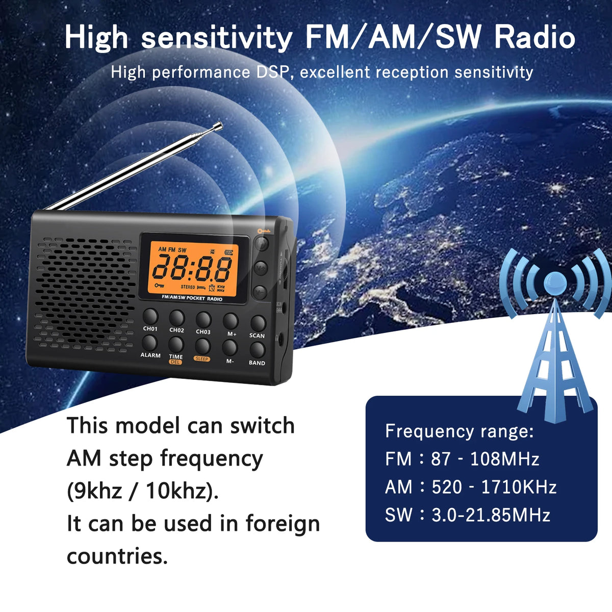 Rysamton Portable AM/FM Shortwave Radio Big Digital Display With Sleep Timer and Alarm Clock Function, Battery Operated Radios