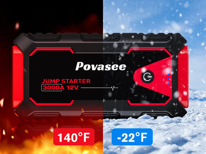 Povasee Jump Starter Power Pack 3000A Car Battery Booster Jump Starter Car Jump Starter Power Bank Jump Pack with Jump Leads