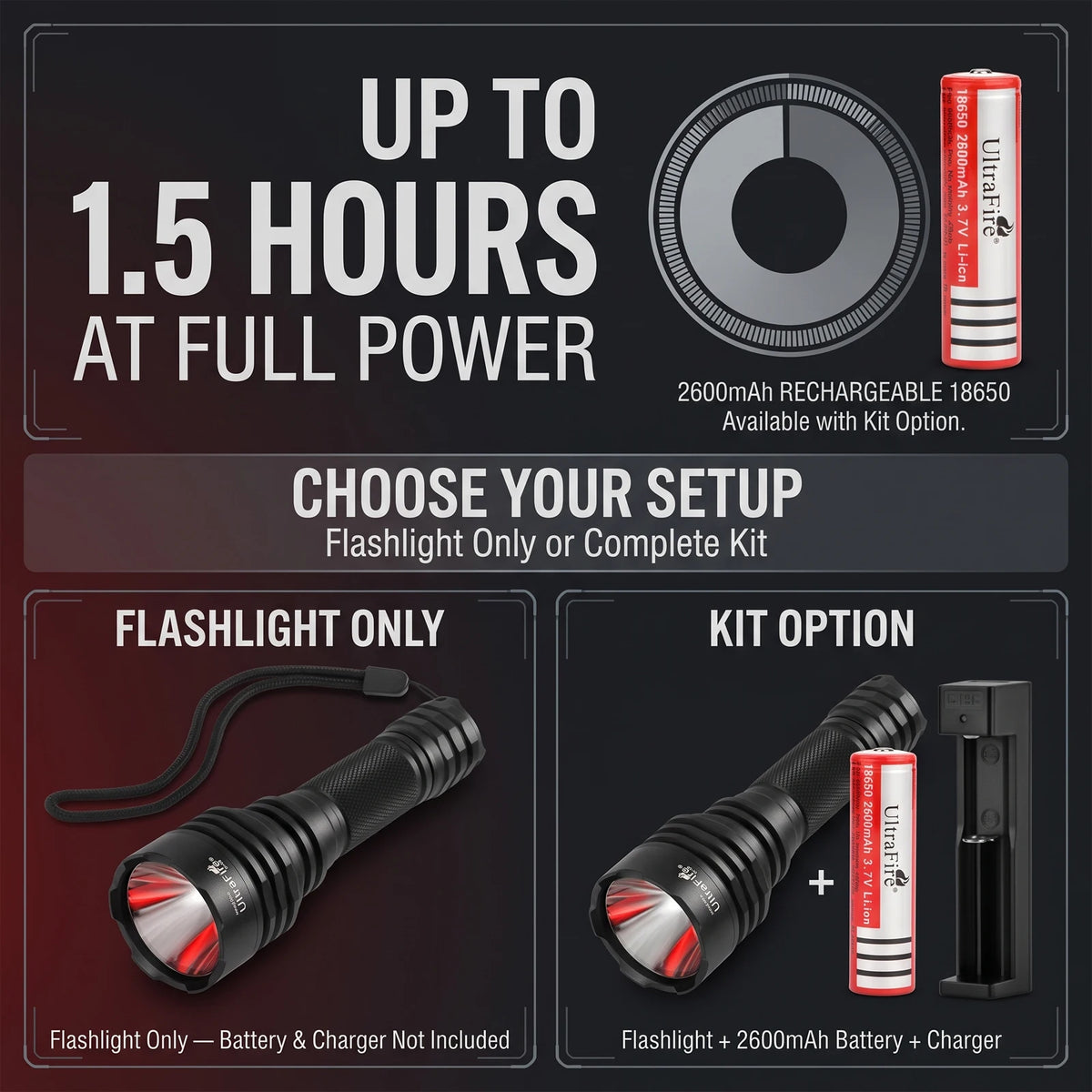 UltraFire C8 Red Light Flashlight Powerful Professional Tactical Hunting FlashLights Coyote Night Vision Lamp for Astronomy