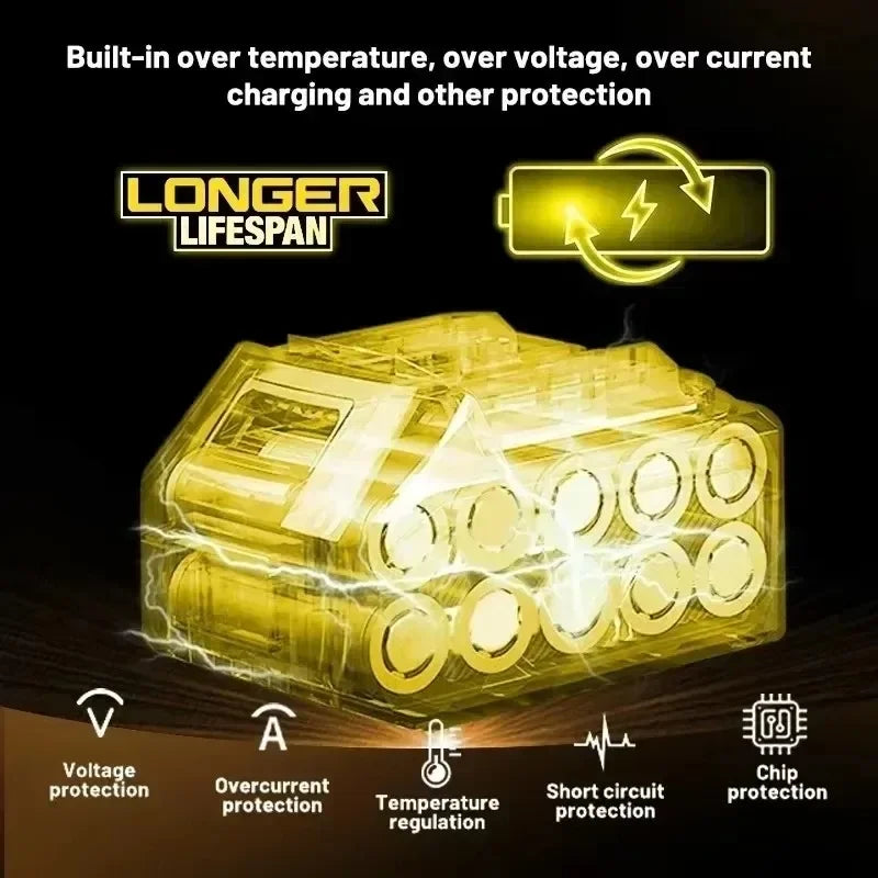 100% Original DeWalt 20V 6Ah 5Ah Battery Power Tool Replacement for DeWalt DCB206 DCB205 DCB202 DCB200 18V 20V Power Tool