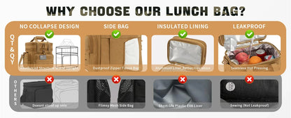 18L Tactical Lunch Box for Men Expandable Heavy Duty Insulated Cooler Bag Leakproof Thermal Bag Work Camping Outdoor Picnic