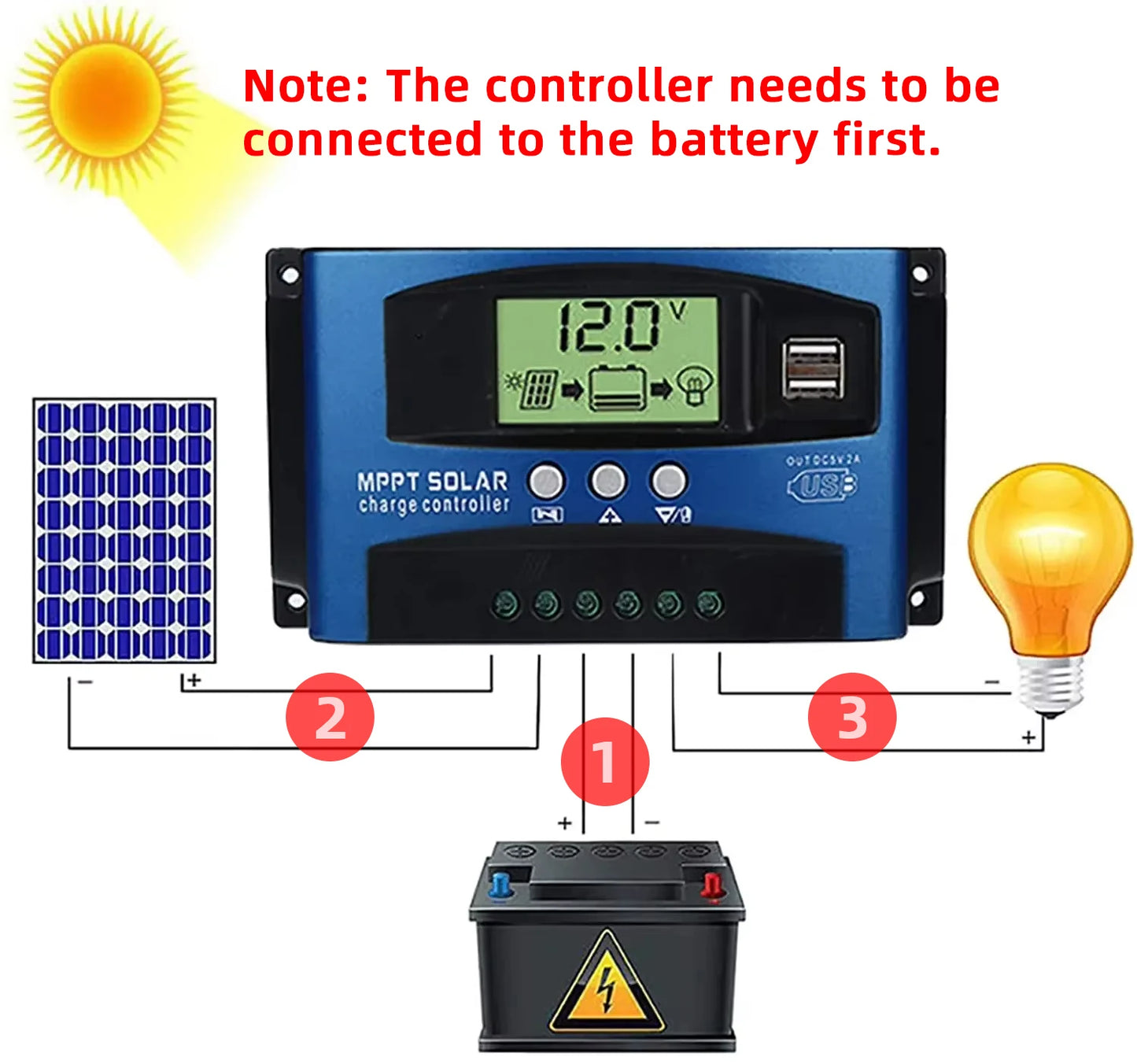 Y&H MPPT Solar Charge Controller 40A 60A 100A with Load/Dual USB /LCD 12V 24V Auto Solar Panel Charger Regulator