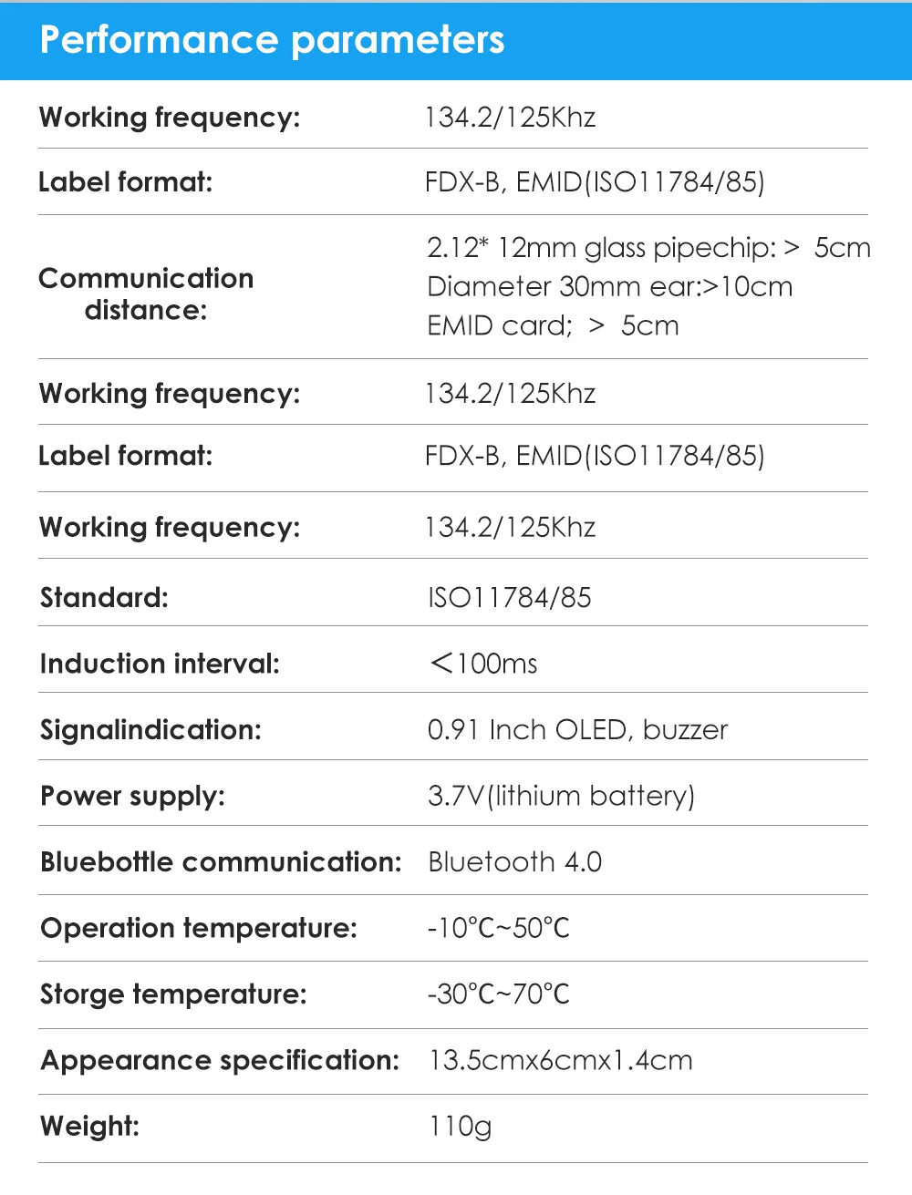 134.2KHz RFID Animal Reader 15 Digits 125KHz Pet ID Scanner EMID FDX-B ISO 11784/85 Microchip Tag Registration For Cow Fish Dog