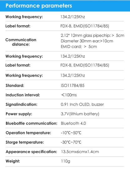 134.2KHz RFID Animal Reader 15 Digits 125KHz Pet ID Scanner EMID FDX-B ISO 11784/85 Microchip Tag Registration For Cow Fish Dog