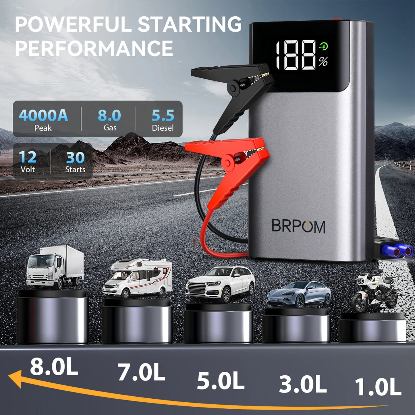 3-in-1 Portable Car Jump Starter 4000A Car Battery Booster Power Bank LED Lighting Small Battery Starter Device for 12V Car