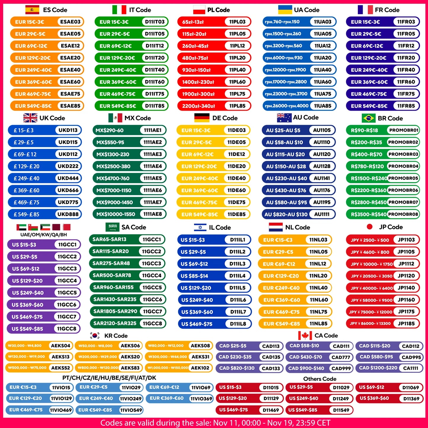 Gisam 65N.m 13MM 35+3 Torque Brushless Electric Impact Drill Cordless Electric Screwdriver Power Tool For Makita 18V Battery Pin