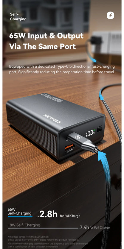 Essager Power Bank 20000mAh Portable PD 65W Fast Charging Mobile Phone External Battery Powerbank For IPhone17 16 15 Laptop Mac