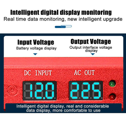 1500W Peak Power Inverter DC 12V to AC 220V 240V Automotive Converter with 2 LED Displays USB Port 4 2 AC Outlets