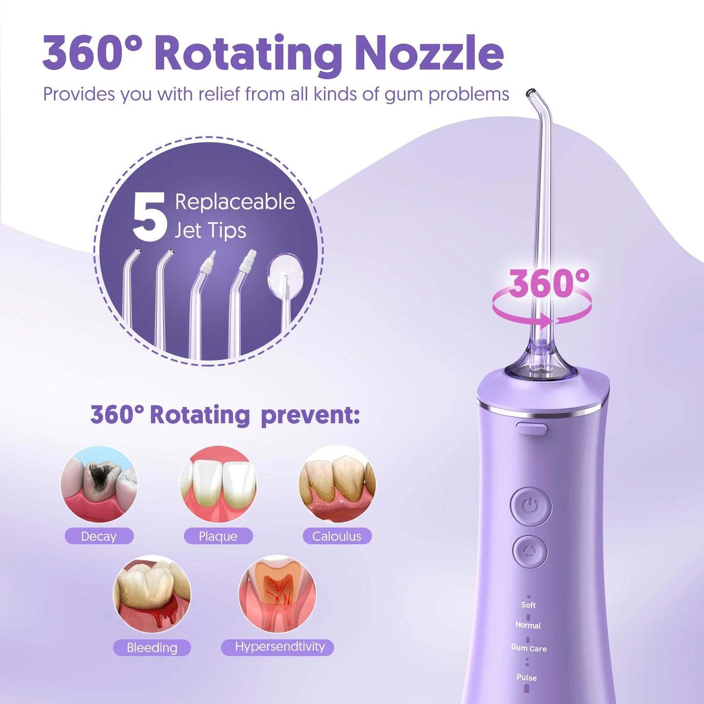 SEJOY Portable Oral Irrigator Water Flosser Dental Teeth Whitening 230ML Tank 5 Modes 8 Jet Tips Washing Machine