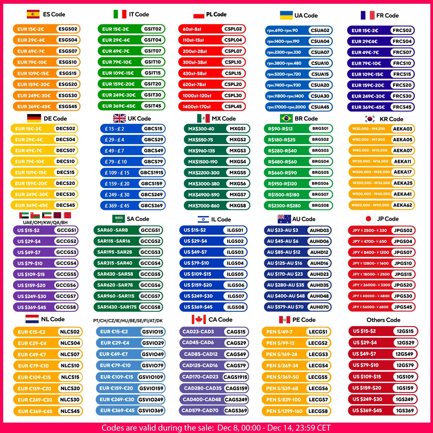 1000ML Cordless Electric Spray Gun Powerful HVLP Paint Sprayer Auto Furniture Steel Coating Airbrush For Makita 18V Battery Pin