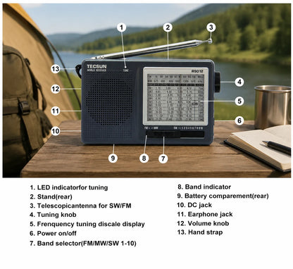 XHDATA D-219 Portable Pocket Radio TECSUN R-9012 FM AM SW Receiver Great Sound Headphone Jack for Elderly Home Outdoor Travel