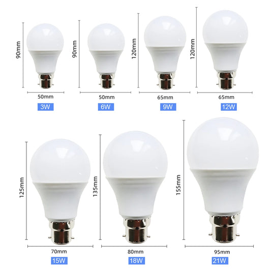 AC DC 12V 24V 36V B22 LED Light Bulb Lamp Bayonet 3W 6W 9W 12W 18W 21W Lampada Cold White Low Voltage For Solar Light Camping