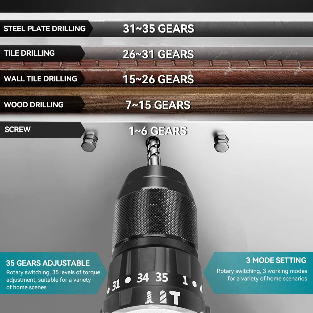 YOFIDRA 13MM Brushless Electric Impact Drill  35+3 Torque Cordless Woodworking Screwdriver Power Tool For Makita Battery Pin