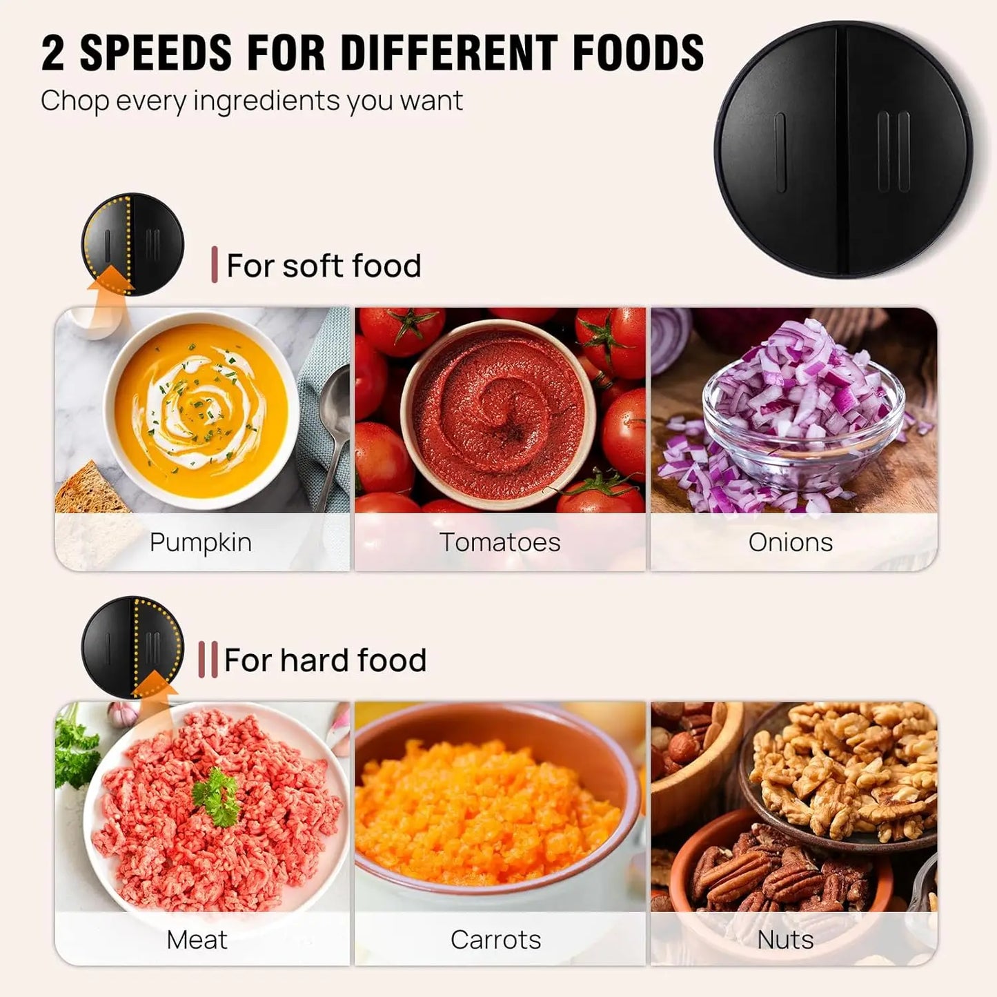 300W Fruit & Vegetable Chopper 2L Food Processor Small Meat Grinder Electric Dicer with 2 Speeds 4 Bi-Level Blades for Meat Fru