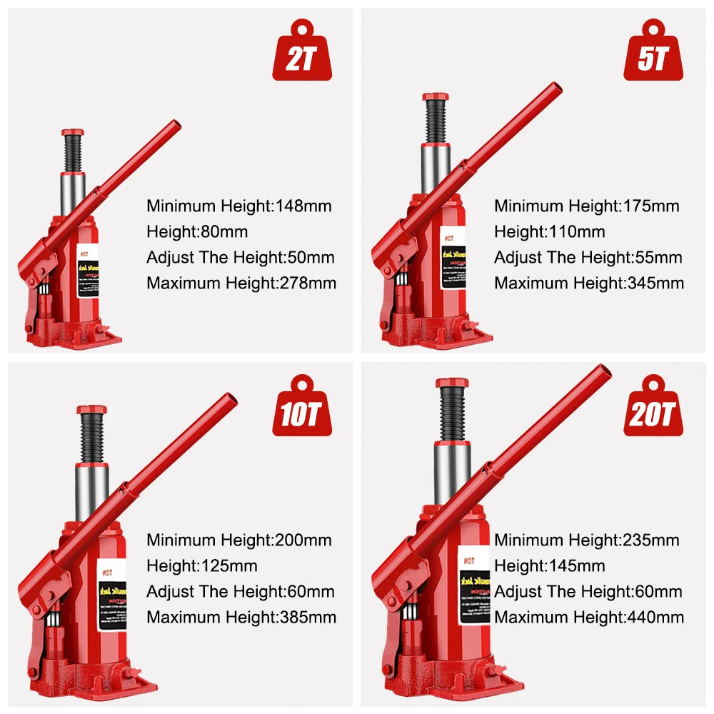 2/5/10/20T Hydraulic Bottle Jack Car Hydraulic Jack Welded Hydraulic Car Bottle Jack for Car Pickup Truck RV Repair Tools