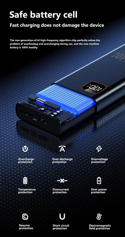 Lenovo Portable PowerBank 140W Super Fast Charging 500000mAh Large Capacity External Battery Charger Powerbank For Xiaomi iPhone