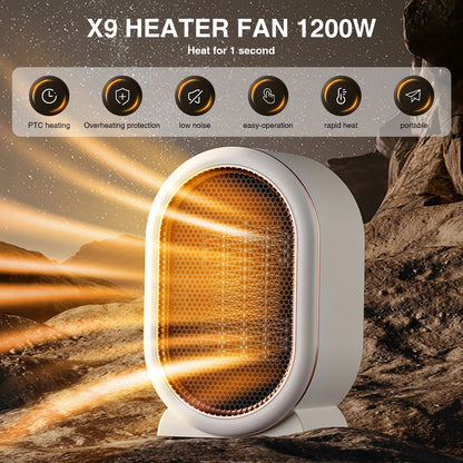 1200W Electric Heater Portable Desktop Fan Heater Heating Warm Air Blower Mini Radiator Home Office Warmer Machine for Winter
