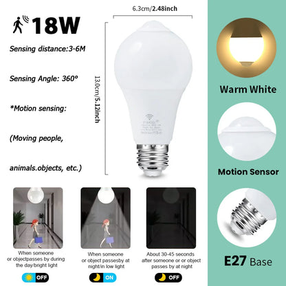 6pcs LED Bulbs Radar Motion Sensor Light 220V E27 LED Bulb Auto ON/OFF Working In Night Radiation Motion Detector Security Light