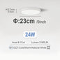 LED Ceiling Lights 220V Ultra-thin Ceiling Lamps Modern Chandelier Panel Lighting Fixture Waterproof Dustproof Three Proof Light