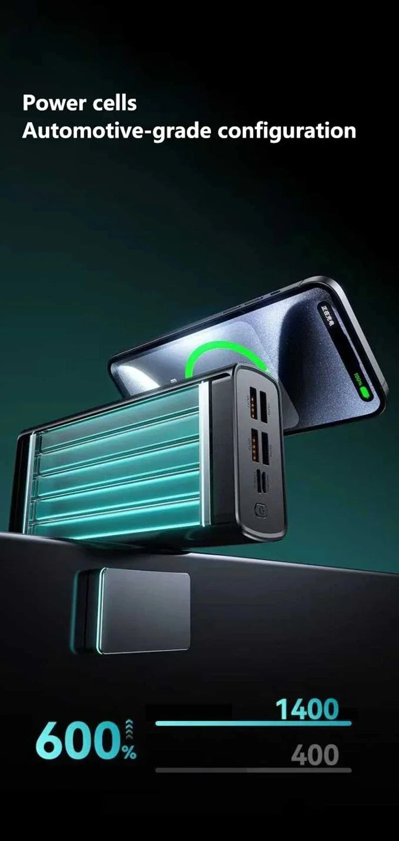 Lenovo 140W 500000mAh CCC Powerbank Super Fast Charging Portable Battery Charger Ultra Capacity LED Digital Display