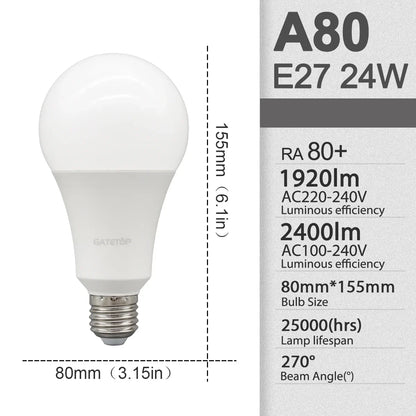 10pcs/lot LED bulb E27 AC 110V 220V 3W 8W 9W 12W 15W 18W 20W 24W LED A60 G45 lamp Saving Cold Warm White Bulbs for Home Light