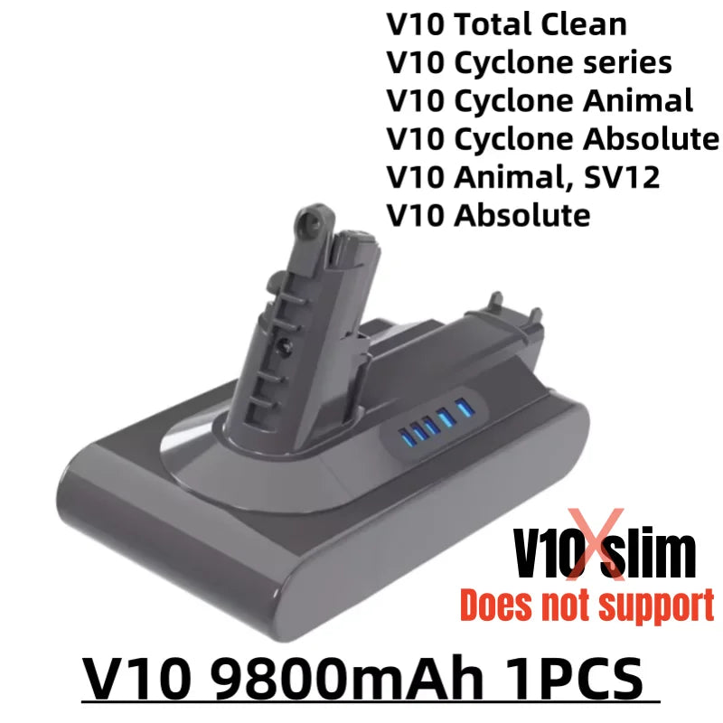 Vacuum Cleaner rechargeable Battery for Dyson V6 V7 V8 V10 V11 V15 Series SV07 DC62 DC58 DC31 Absolute Fluffy